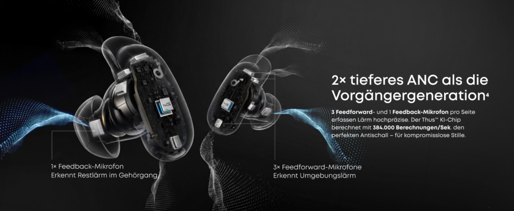 In-Ear-Kopfhörer